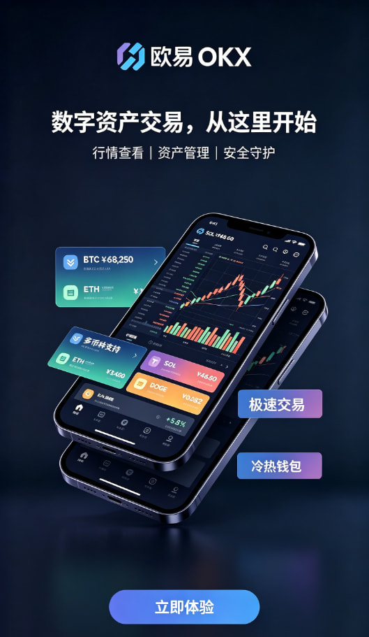 app欧交易所充值与安全设置